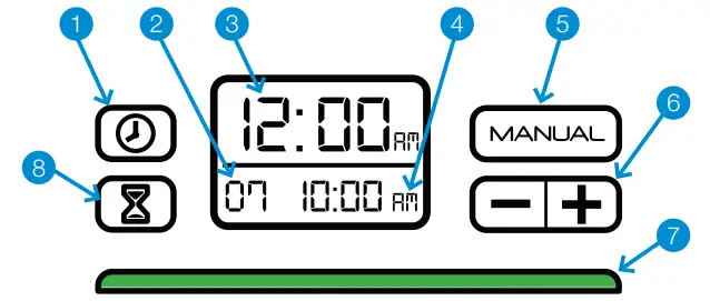 SoClean PN1207UNI Replacement Cartridge Filter Kit (4)