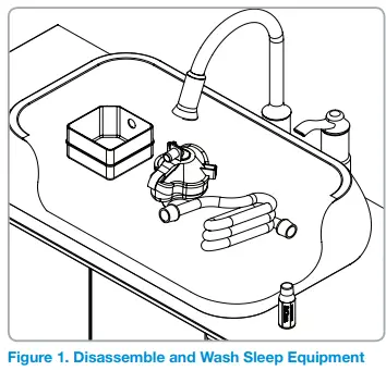 SoClean PN1207UNI Replacement Cartridge Filter Kit (8)