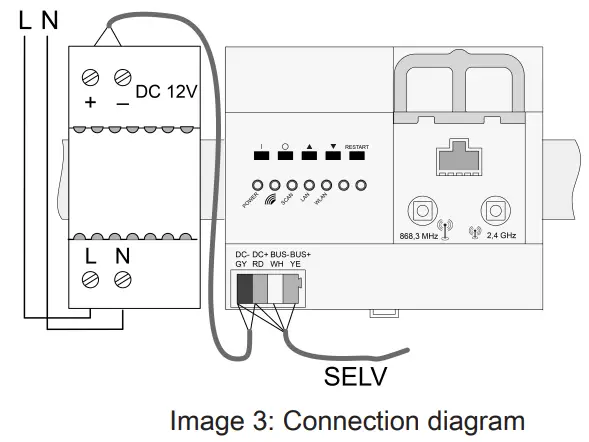 GIRA 5301 00 eNet Server - fig 2