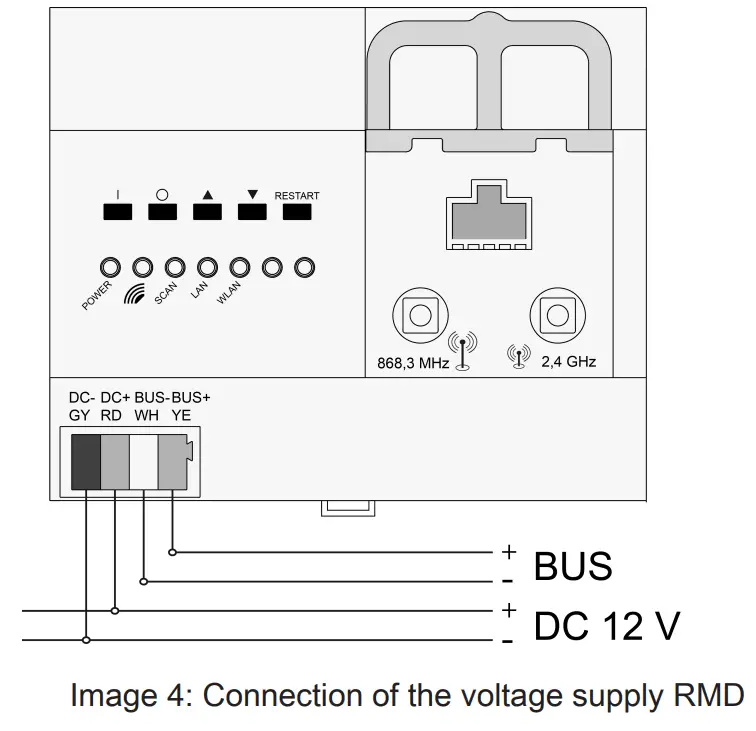 GIRA 5301 00 eNet Server - fig 3