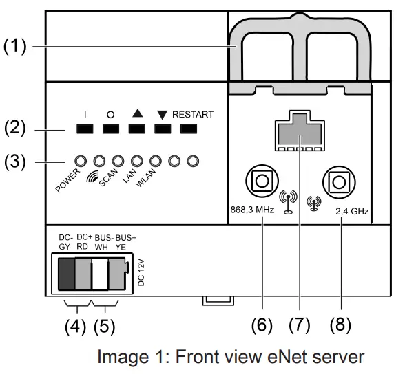 GIRA 5301 00 eNet Server - fig