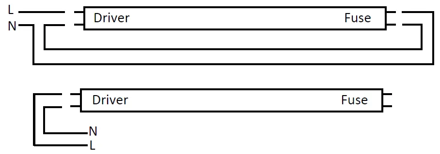 AURA LIGHT Aura LED Op T5 HE HO AC G2-1