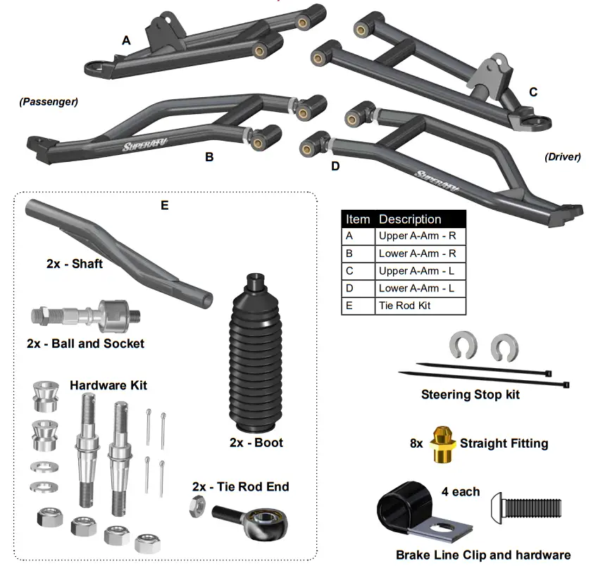 SUPERATV Front High Clearance 1 1 by 2 Inch Offset A Arms for Kawasaki Mule FXT