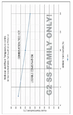 FLOMEC-G2-1-Inch-Stainless-Steel-Flow-Meter-01