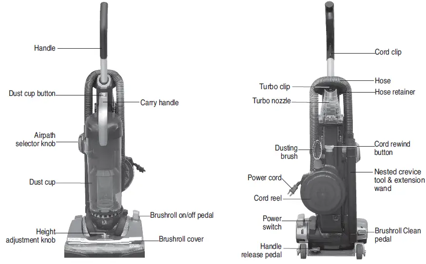 Eureka-AS3350-vacuum-cleaner-FIG-4