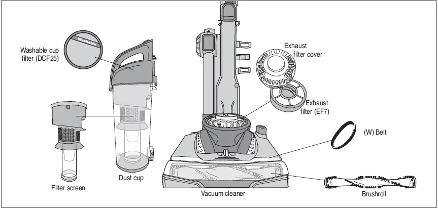Eureka-AS3350-vacuum-cleaner-FIG-5