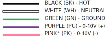 COOPER-Lighting-Solutions-IL514001EN-1002-LED-Accent-and-Flood-Light-fig-1