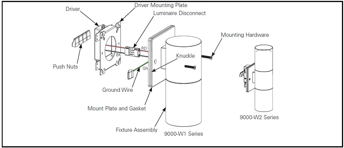 COOPER-Lighting-Solutions-IL514001EN-1002-LED-Accent-and-Flood-Light-fig-5