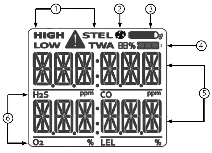 gas clip technologies MGC-IR-PUMP Multi Gas Clip Pump Infrared Portable Gas Detector 2