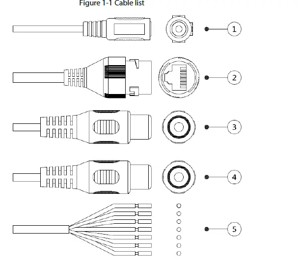 dahua-IPC-EBW81242-Panoramic-Fisheye-Network-Camera-fig-1