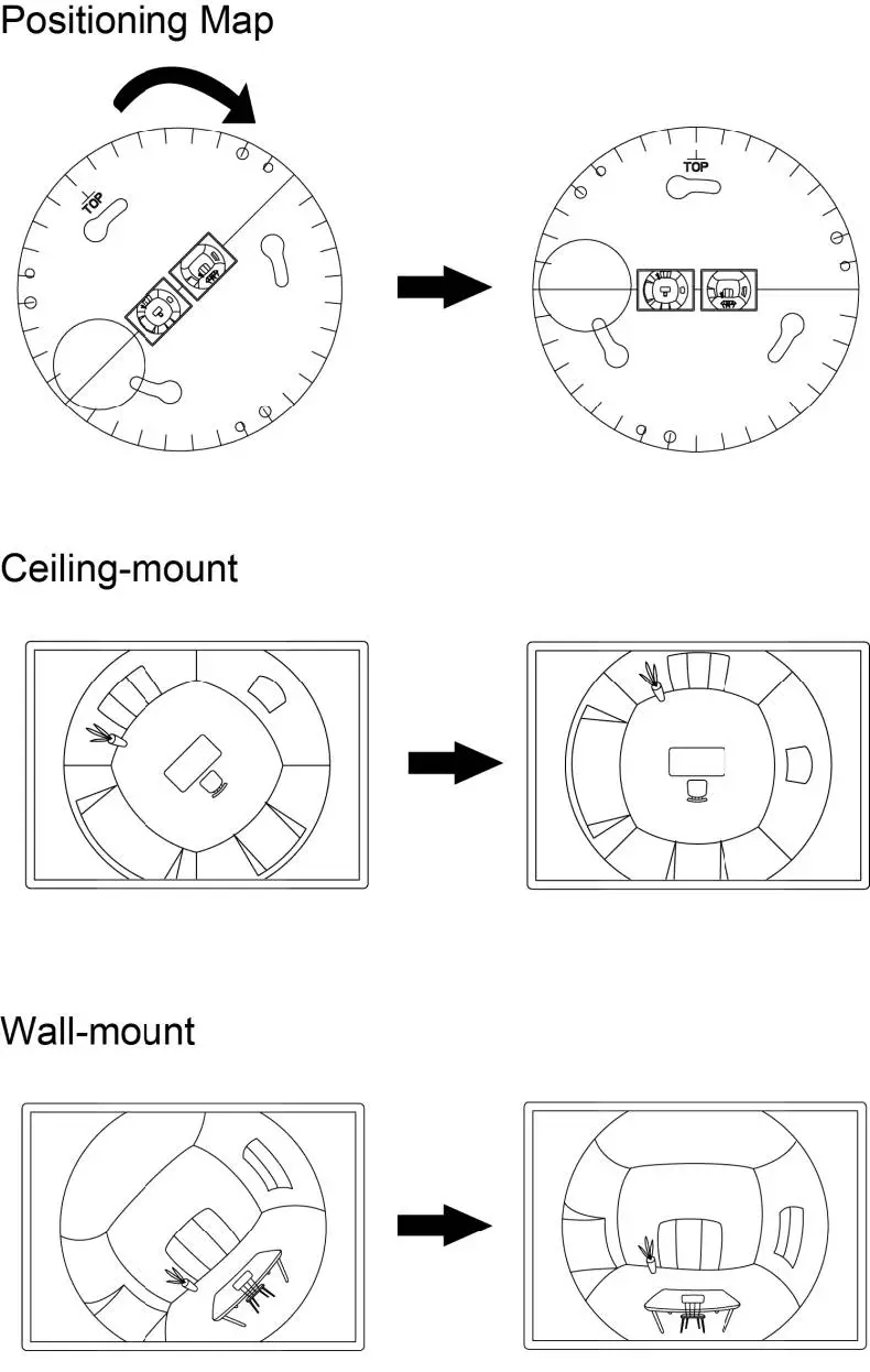 dahua-IPC-EBW81242-Panoramic-Fisheye-Network-Camera-fig-14