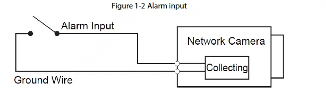 dahua-IPC-EBW81242-Panoramic-Fisheye-Network-Camera-fig-2