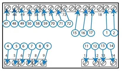 Circutor CVM C4 Multi Function Panel Mount Multimeter-fig3