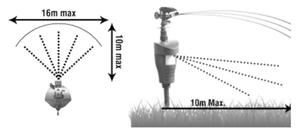 bird control Australia Commercial Residential Marine - SITTING INSTRUCTIONS