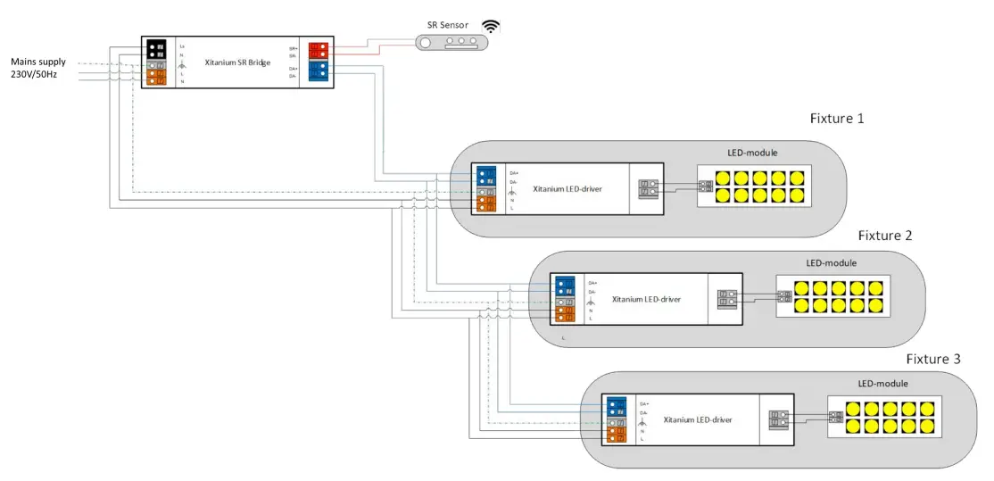 PHILIPS 929001546406 SR Xitanium SR Bridge Built in - SR Bridge wiring diagrams