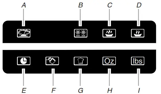 Whirlpool WMC30516 Microwave Oven - Function Icons