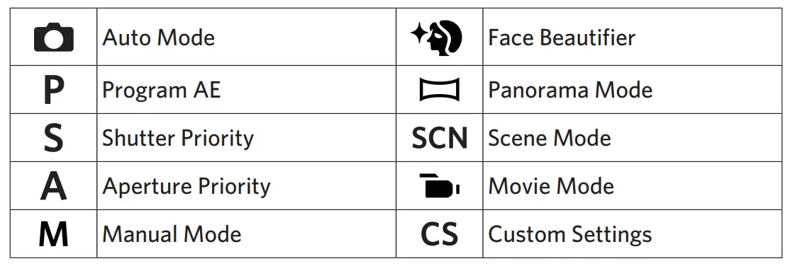 Kodak-PIXPRO-Astro-Zoom-AZ421-WH-16MP-Digital-Camera-Fig-9
