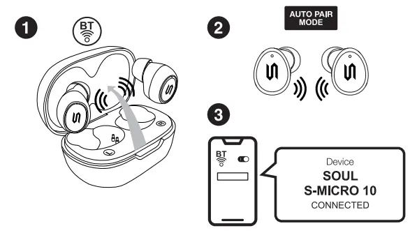 SOUL-SM10-QSG-01-True-Wireless-Earbuds-FIG-5