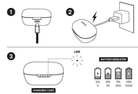 SOUL-SM10-QSG-01-True-Wireless-Earbuds-FIG-6