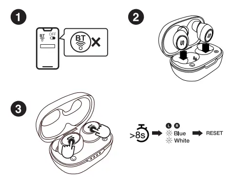 SOUL-SM10-QSG-01-True-Wireless-Earbuds-FIG-7