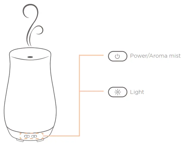 Homedics ARMH-595 Aroma Diffuser - AROMA
