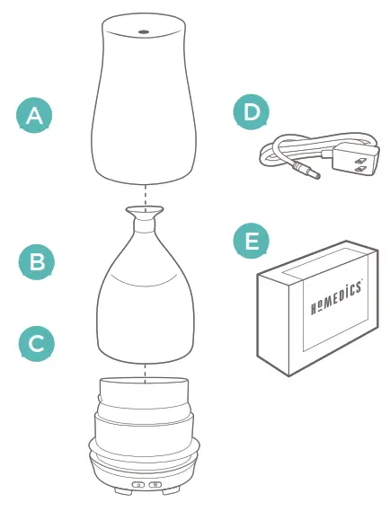 Homedics ARMH-595 Aroma Diffuser - Contents