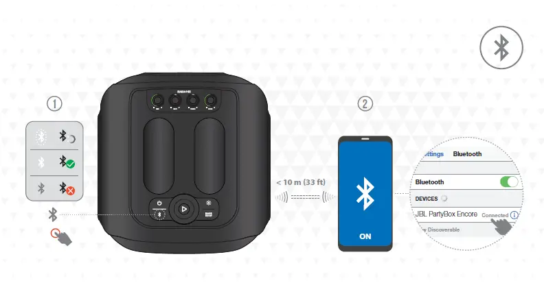 JBL-PartyBox-Encore-Portable-Party-Speake-FIGG-4