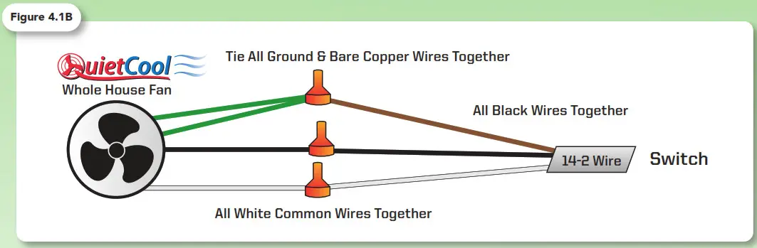 QuietCool Energy Saver Whole House Fan - timer 2