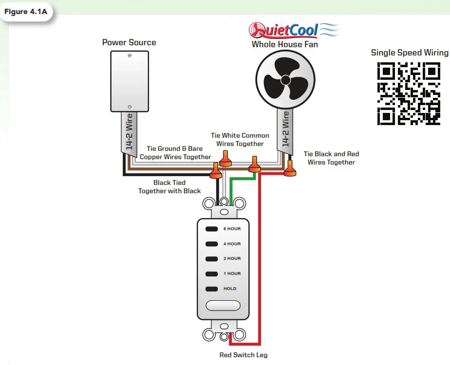 QuietCool Energy Saver Whole House Fan -timer