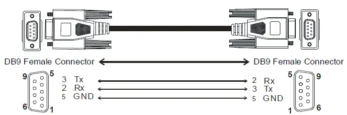 DELTA-TP02G-AS1-Open-Type-Device-FIG10