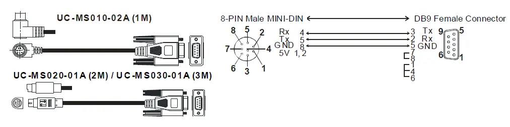 DELTA-TP02G-AS1-Open-Type-Device-FIG11
