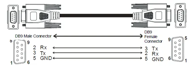 DELTA-TP02G-AS1-Open-Type-Device-FIG12