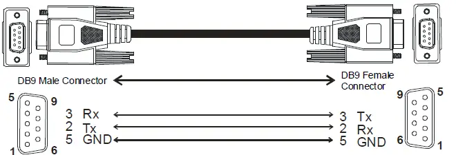DELTA-TP02G-AS1-Open-Type-Device-FIG13