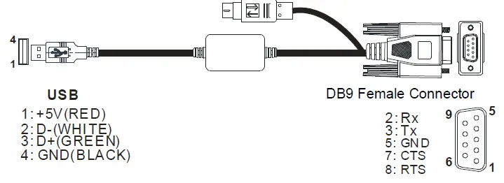 DELTA-TP02G-AS1-Open-Type-Device-FIG9