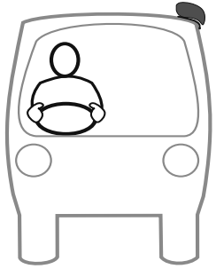 FIAMMA 98655Z101 98655Z102 Brackets Kit - ICON 2