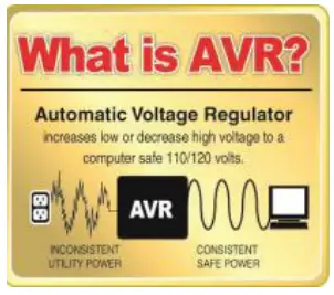 AVR