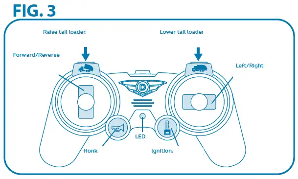 BATTAT-WH1140-Remote-Control-Recycling-FIG-2