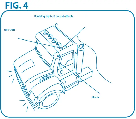 BATTAT-WH1140-Remote-Control-Recycling-FIG-3