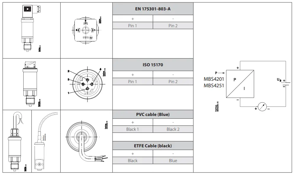 Danfoss MBS 4201 MBS 4251 Pressure Transmitters - Fig 5