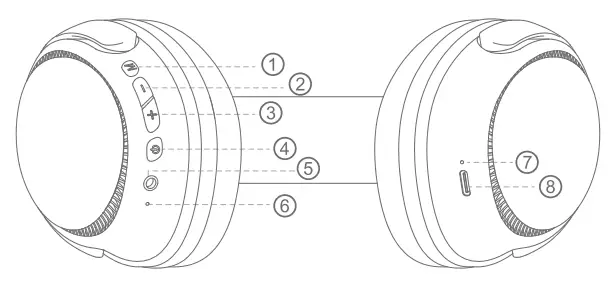 HAVIT-H630BT-Wireless-Headphone-FIG 2