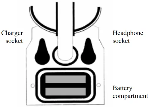 Battery compartment diagram