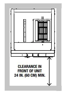 STELPRO SFE, SFEX, SFECM Electric Furnace - FURNACE CLEARANCE