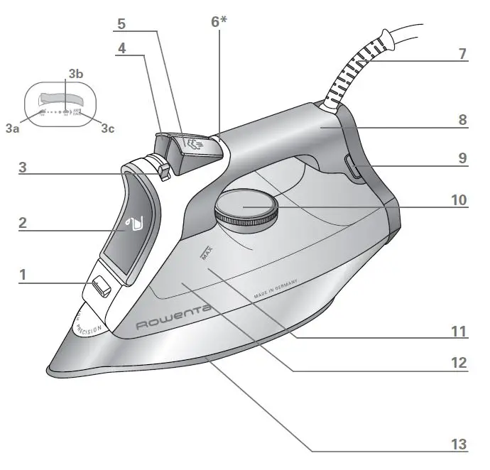 Rowenta DW7180 Stainless Steel Steam Iron - 1