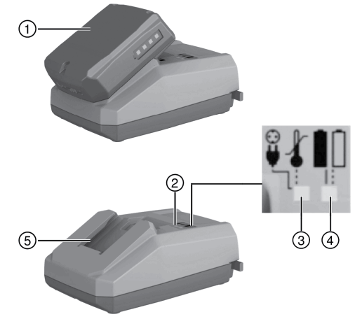 HILTI C 4 12 50 Battery Charger -