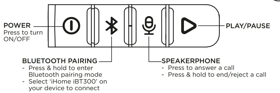 iHOME iBT300 PLAYTOUGH X Water Resistant Portable Speaker - fig 1