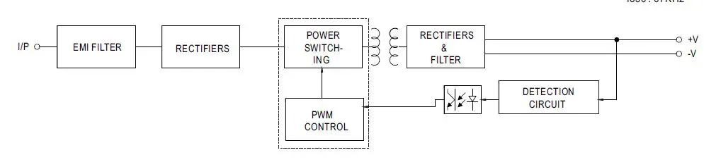 MW-APC-16E-series-16W-Single-Output-Switching-Power-Supply-FIG-4