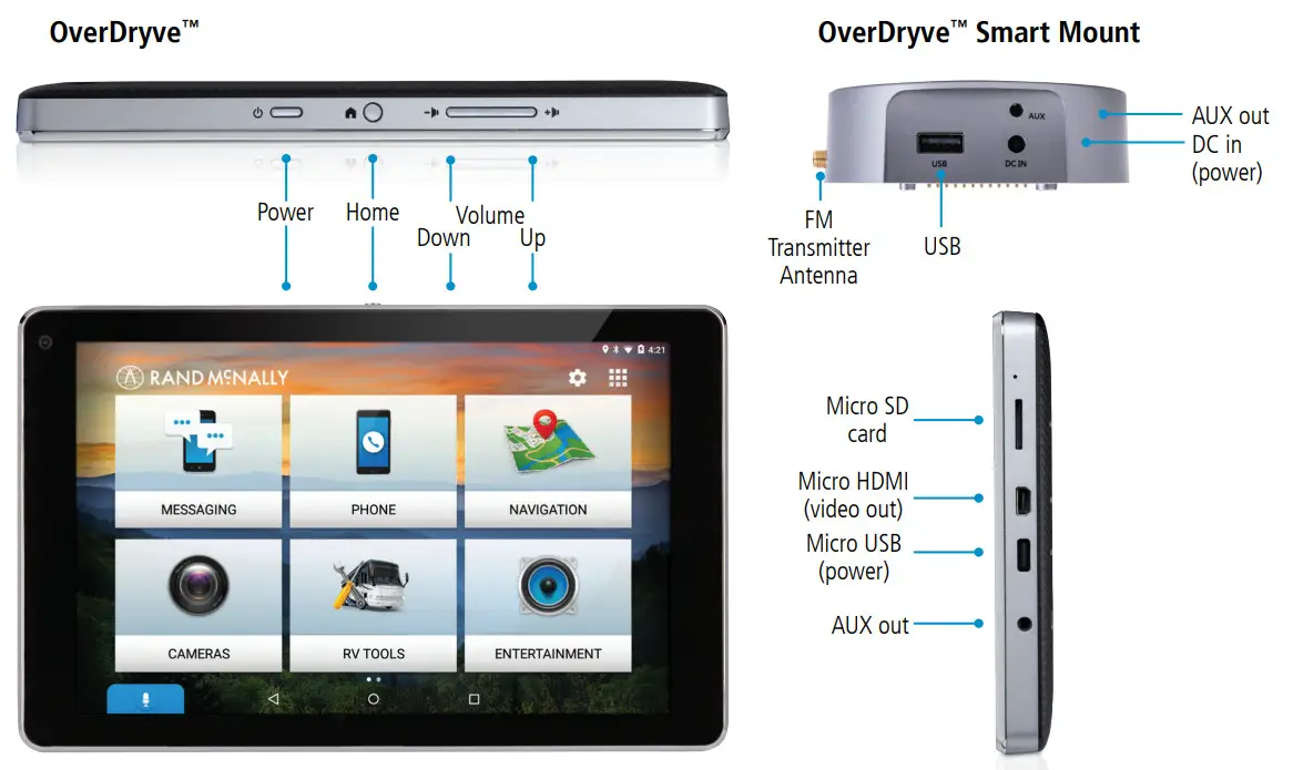 RAND MCNALLY OverDryve 7 Connected Car Tablet with GPS - OverDryve™