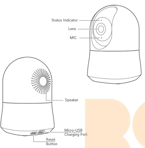 AeoTec-360-Camera-fig-1
