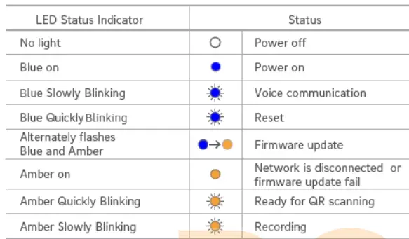 AeoTec-360-Camera-fig-2