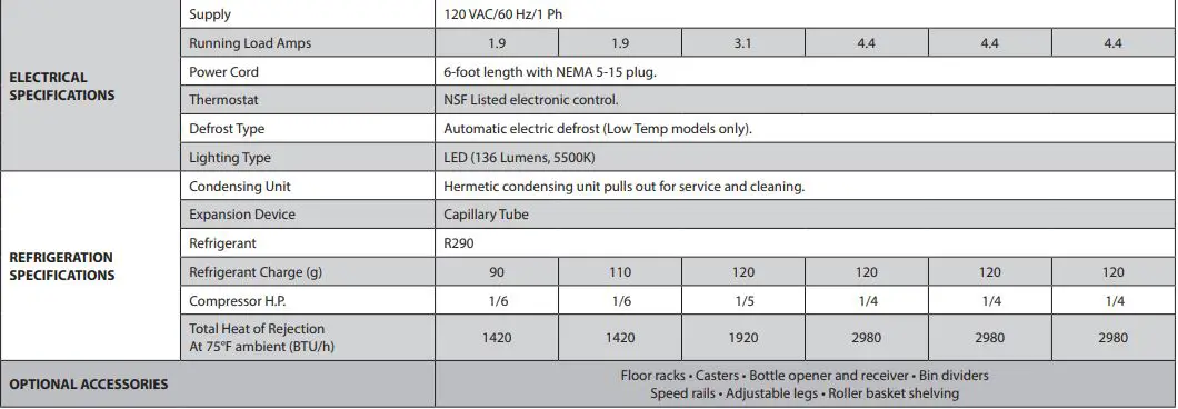 Perlick BC series stainless Steel Horizontal Flat Top Bottle Cooler Instruction Manual - Operation